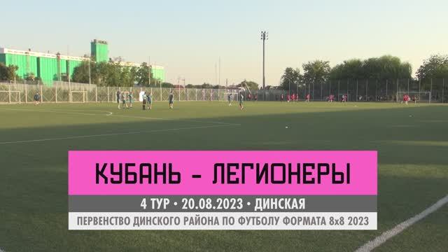 Кубань - Легионеры | 20.08.2023