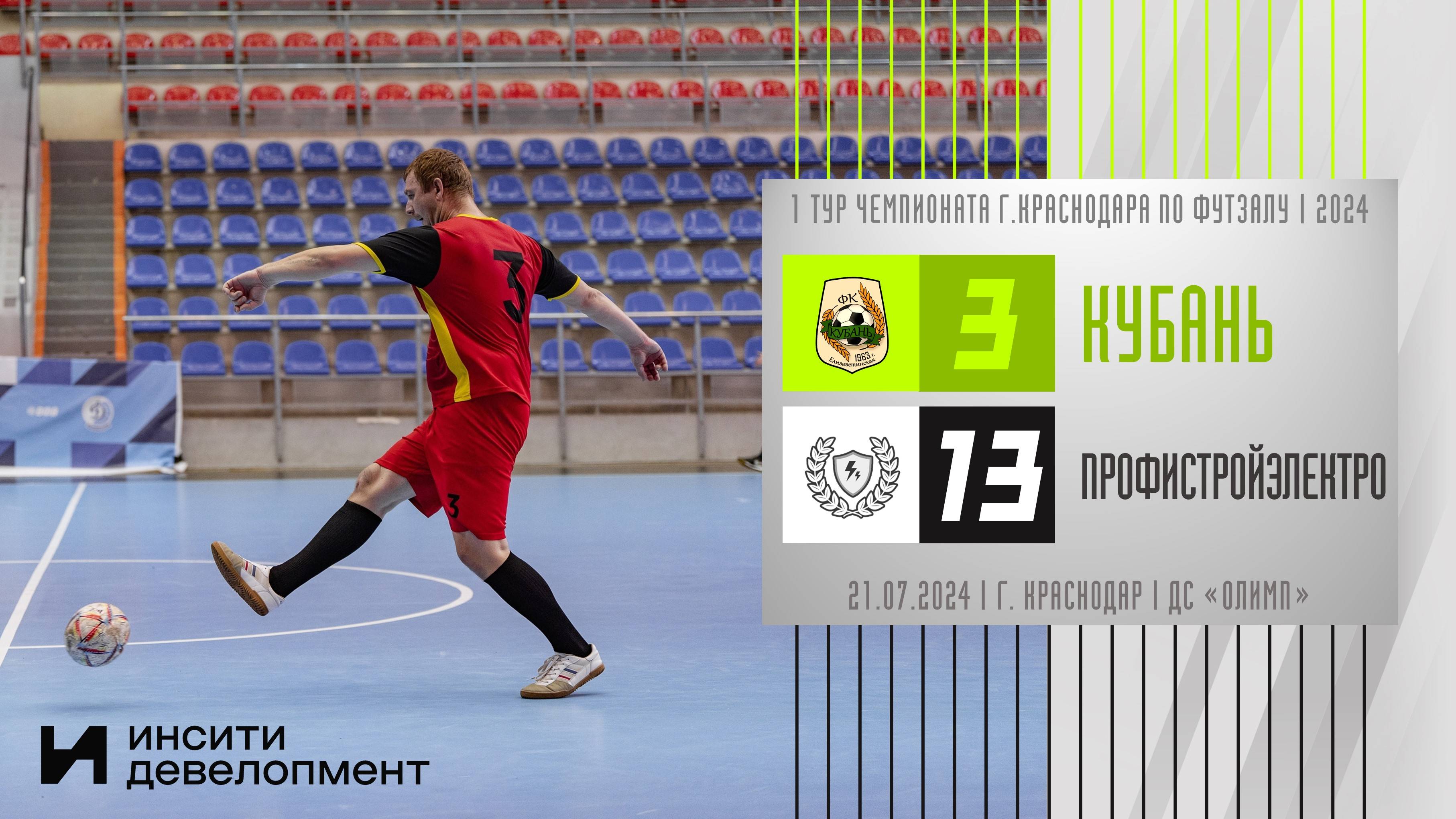 Кубань - ПрофиСтройЭлектро | 21.07.2024