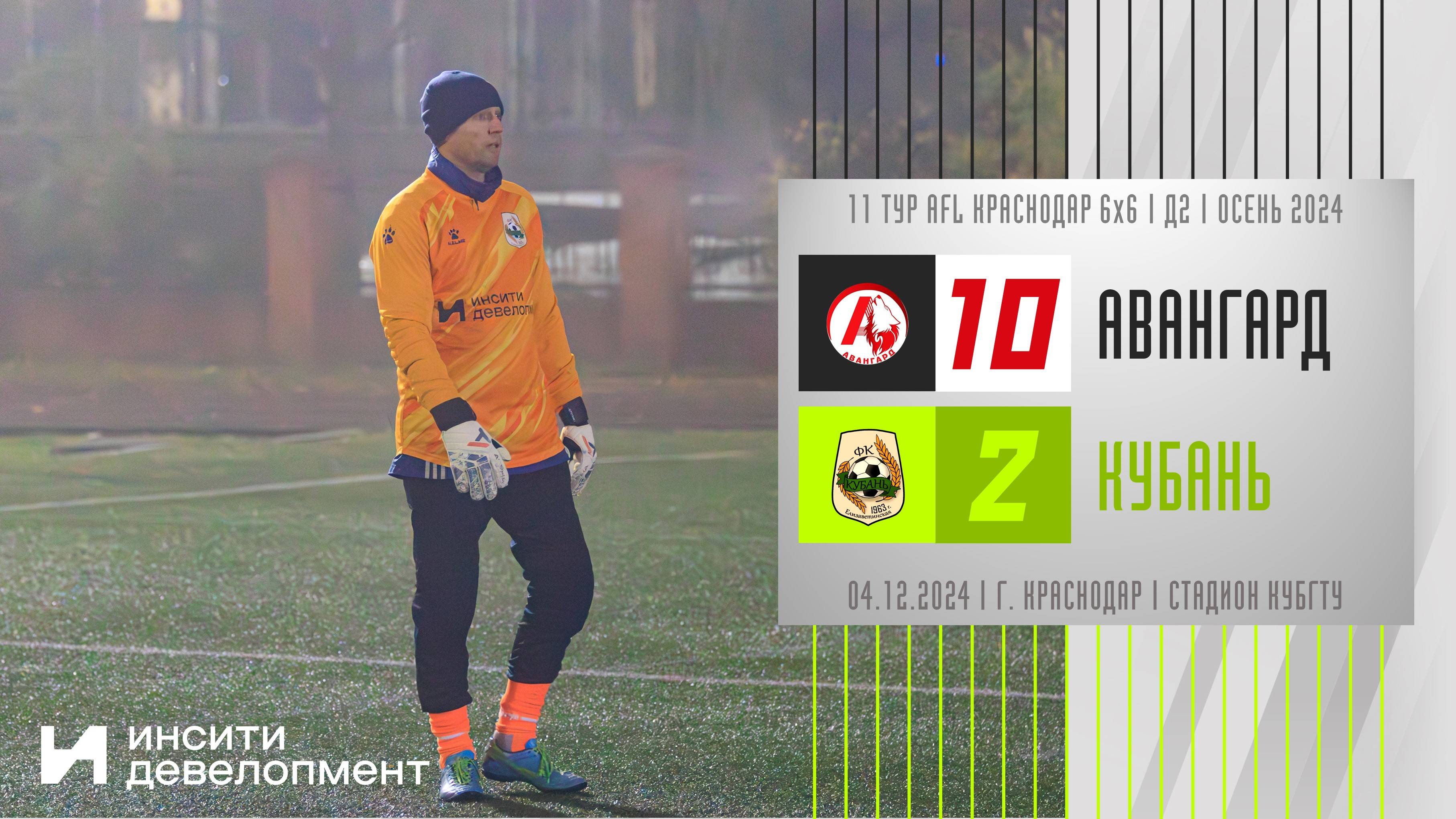 Авангард - Кубань | 04.12.2024