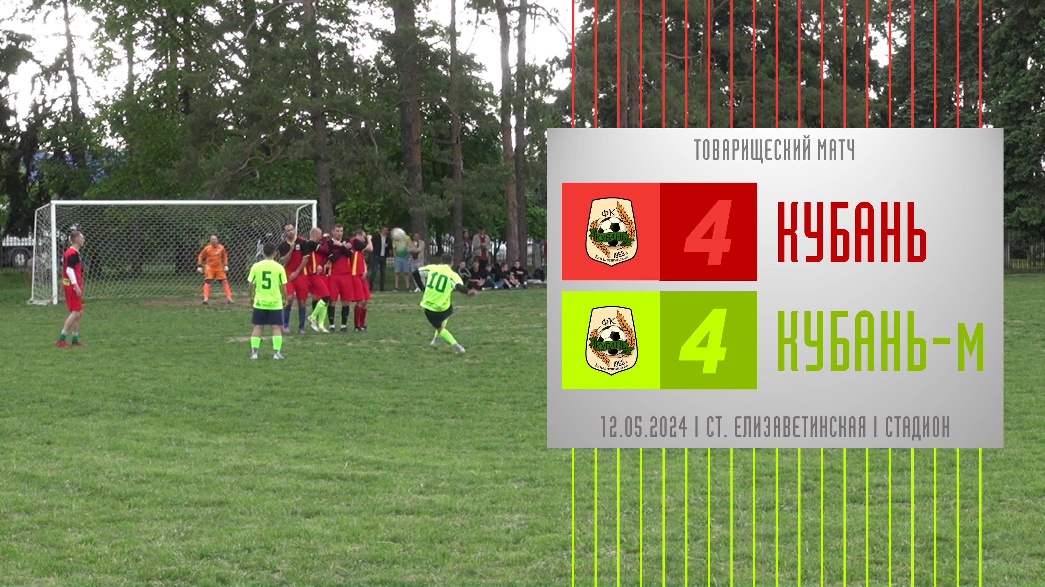 Кубань - Кубань-м | 12.05.2024 | Обзор матча