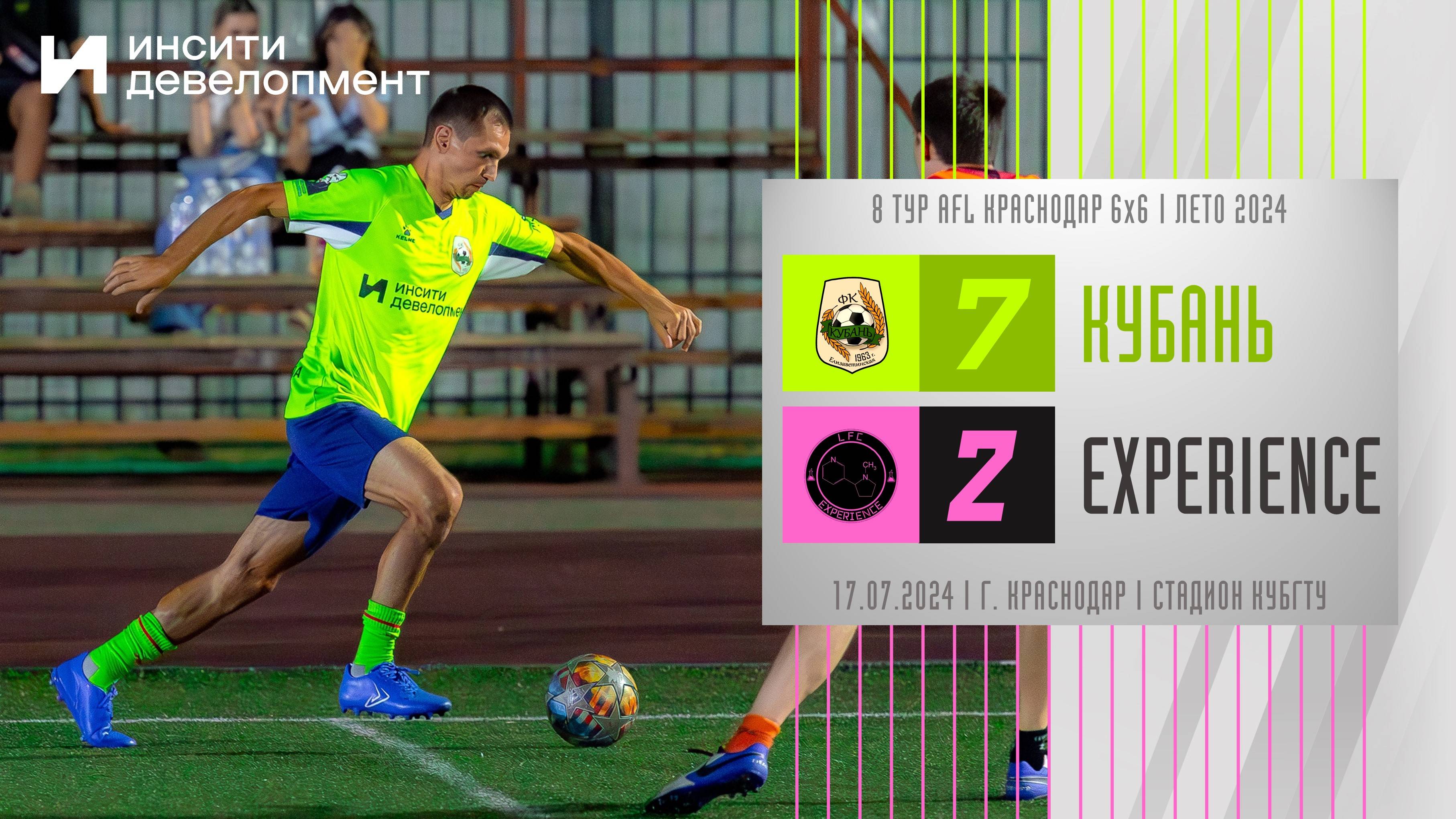 Кубань - Experience | 17.07.2024