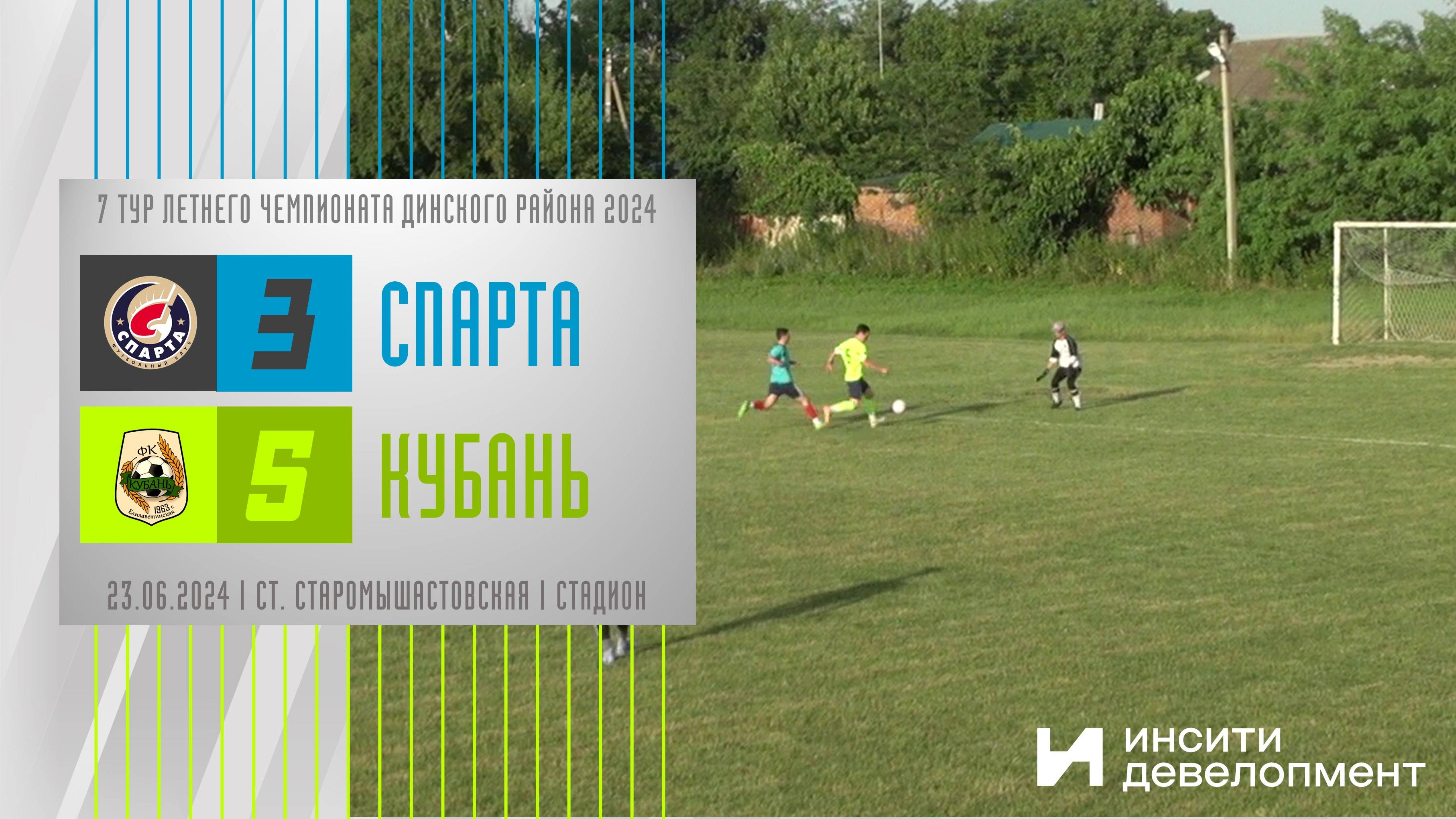 Спарта - Кубань | 23.06.2024 | Обзор матча