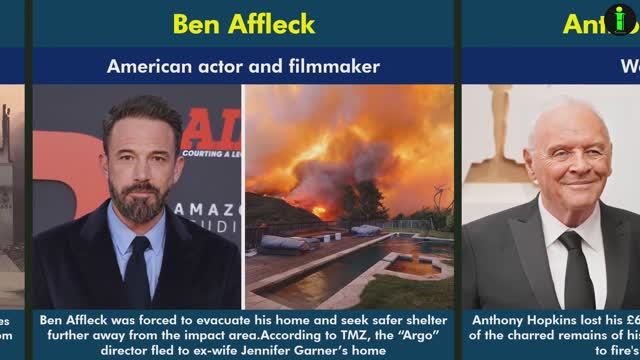 70 звёзд-погорельцев Голливуда