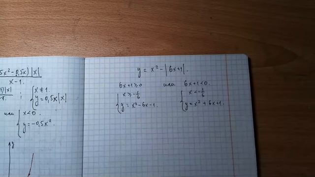 Построение графиков с модулем. 23 задание ОГЭ