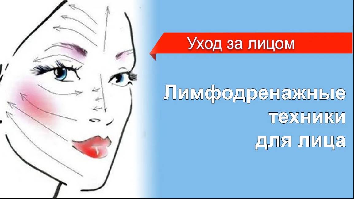 Как привести в порядок лицо за 5 мин. Или лимфодренадные техники для лица.