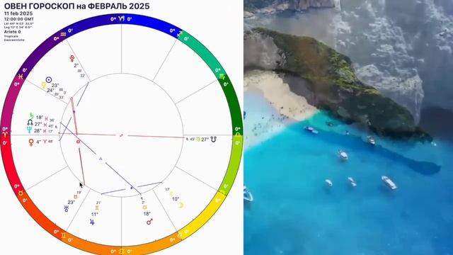 ♈️ОВЕН ФЕВРАЛЬ 2025.ОВЕН - ГОРОСКОП НА ФЕВРАЛЬ 2025 года.Такой шанс бывает лишь раз.