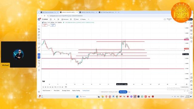 Биржа_и_Заработки!_Презентация_3_Работа_с_Тарологом_Майкл_Мелихов