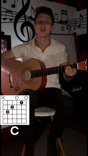 ПЛАКАЛИ БАТАРЕИ И ТРУБЫ / РАЗБОР на ГИТАРЕ (Нервы - Батареи)