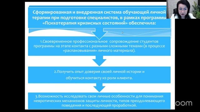 Коляева Марина Владимировна