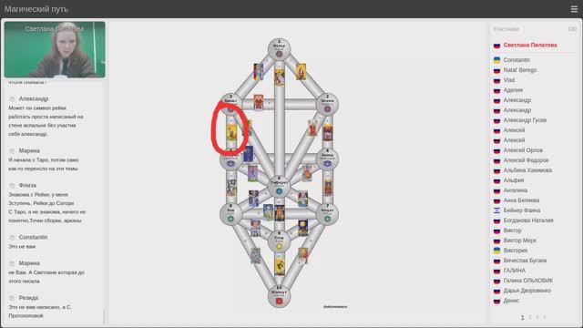 Амадей-рейки. декабрь 2021