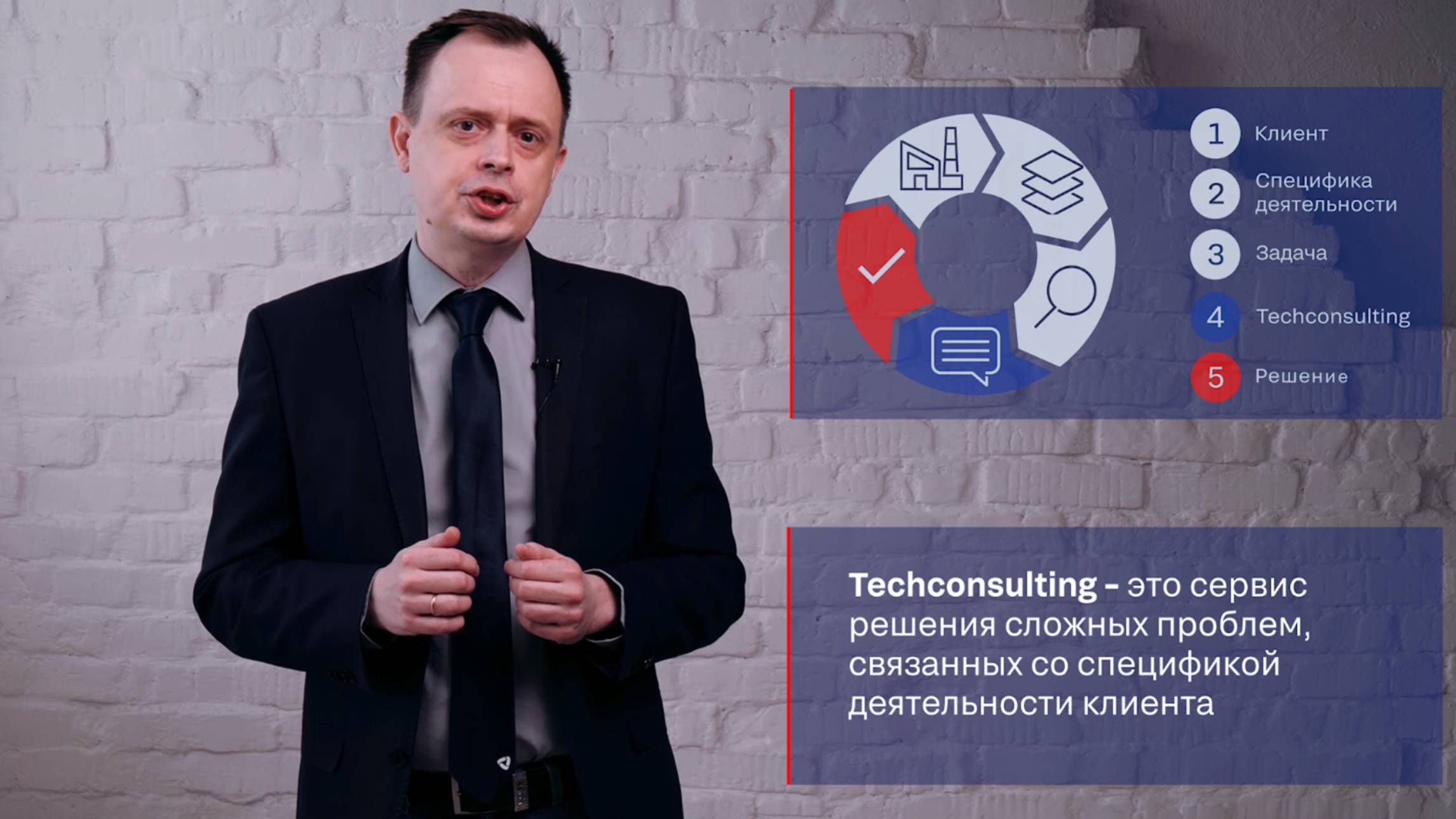 Сервис Techconsulting для решения любых технических задач