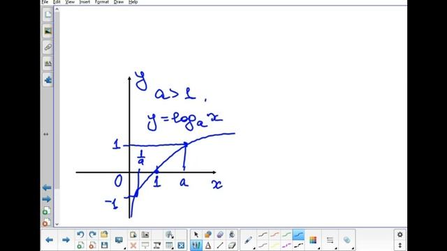 551(22.12),151(23.12),251(24.12)Лекция №15 "Десятичные и натуральные логарифмы."