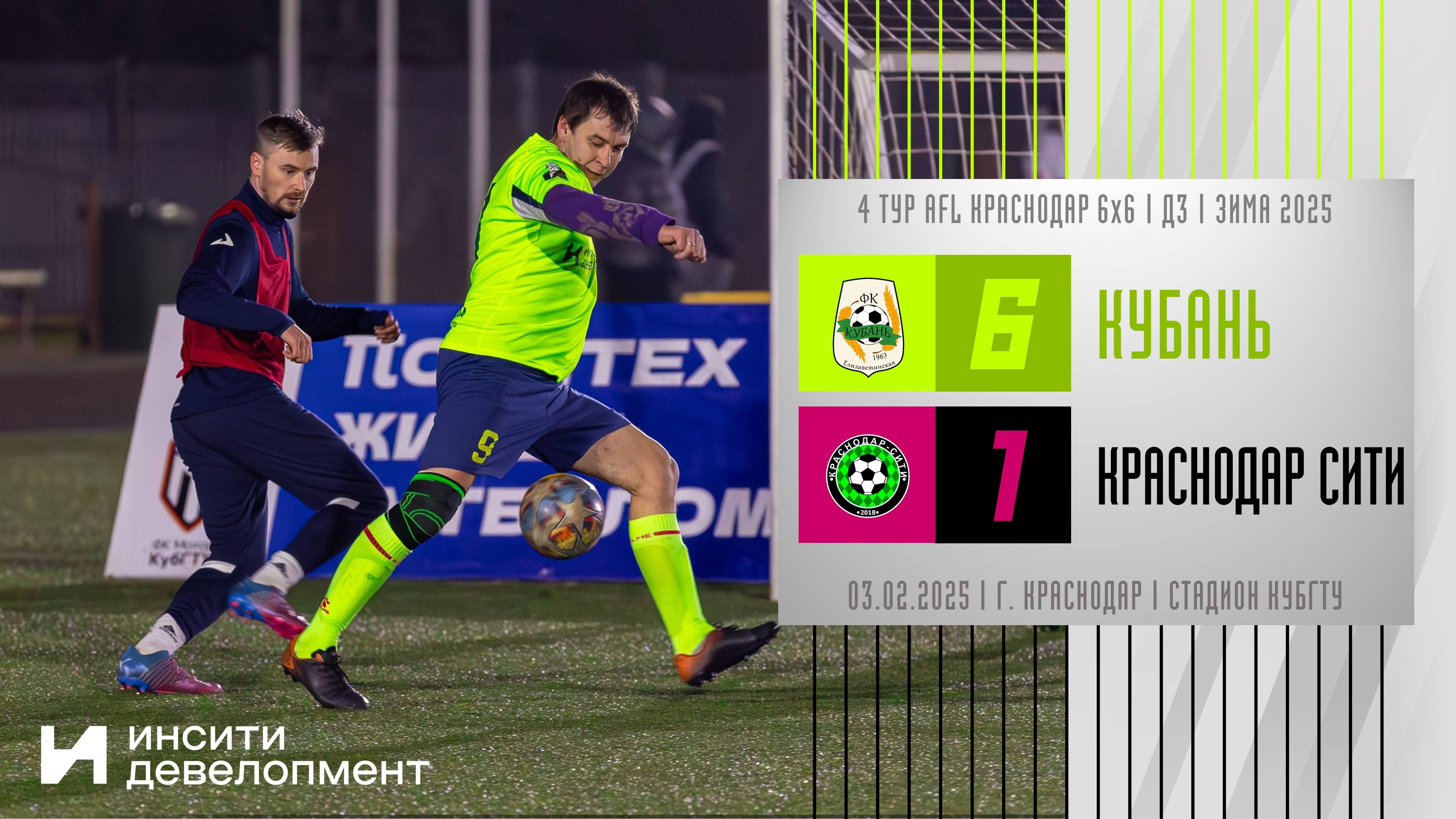 Кубань - Краснодар Сити | 03.02.2025