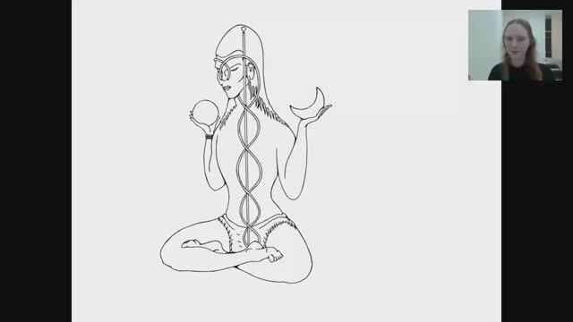 Подъём Кундалини