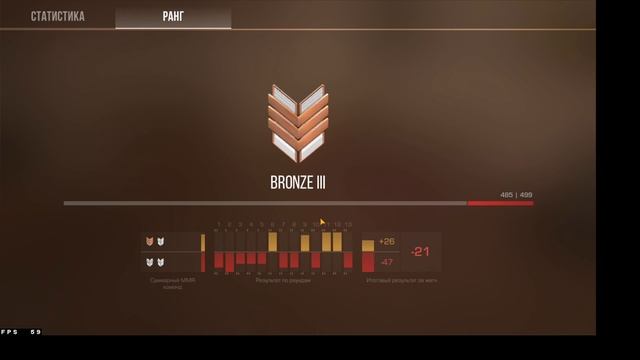 Стандофф2 играю в союзники+гайд для новичков.