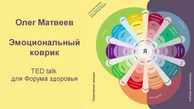 new Эмоциональный коврик (TED talk для Форума здоровья, октябрь 2018, Москва)