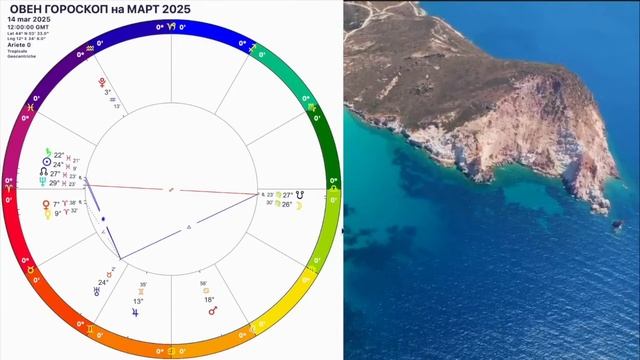 ЗАТМЕНИЕ♈️ОВЕН МАРТ 2025. ОВЕН -ГОРОСКОП НА МАРТ 2025 года.КАРМИЧЕСКИЙ КОРИДОР.OLGA STELLA