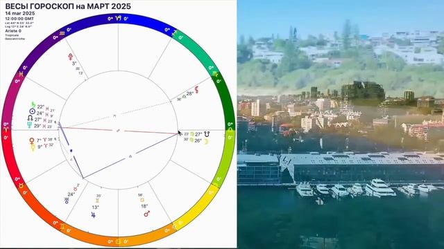 ЗАТМЕНИЕ♎️ВЕСЫ МАРТ 2025. ВЕСЫ-ГОРОСКОП НА МАРТ 2025 года.КАРМИЧЕСКИЙ КОРИДОР.OLGA STELLA