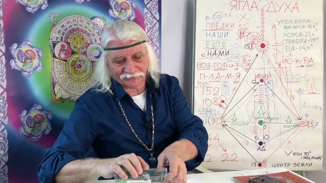 Кто такой вестник?