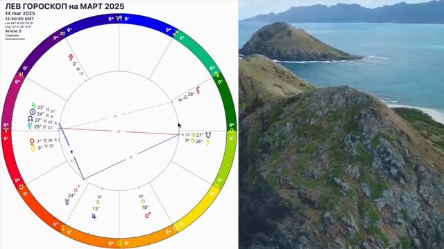 ЗАТМЕНИЕ♌️ЛЕВ МАРТ 2025. ЛЕВ -ГОРОСКОП НА МАРТ 2025 года.КАРМИЧЕСКИЙ КОРИДОР.OLGA STELLA (online-vid