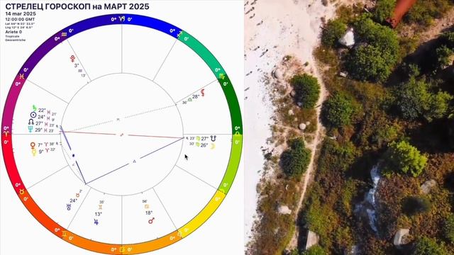 ЗАТМЕНИЕ♐️СТРЕЛЕЦ МАРТ 2025. СТРЕЛЕЦ -ГОРОСКОП НА МАРТ 2025 года.КАРМИЧЕСКИЙ КОРИДОР.OLGA STELLA