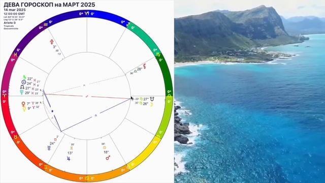 ЗАТМЕНИЕ♍️ДЕВА МАРТ 2025. ДЕВА -ГОРОСКОП НА МАРТ 2025 года.КАРМИЧЕСКИЙ КОРИДОР.OLGA STELLA
