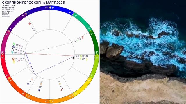 ЗАТМЕНИЕ♏️СКОРПИОН МАРТ 2025. СКОРПИОН -ГОРОСКОП НА МАРТ 2025 года.КАРМИЧЕСКИЙ КОРИДОР.OLGA STELLA