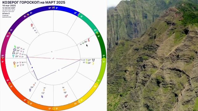 ЗАТМЕНИЕ♑️КОЗЕРОГ МАРТ 2025. КОЗЕРОГ -ГОРОСКОП НА МАРТ 2025 года.КАРМИЧЕСКИЙ КОРИДОР.OLGA STELLA