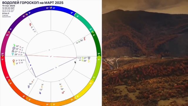 ЗАТМЕНИЕ♒️ВОДОЛЕЙ МАРТ 2025. ВОДОЛЕЙ -ГОРОСКОП НА МАРТ 2025 года.КАРМИЧЕСКИЙ КОРИДОР.OLGA STELLA