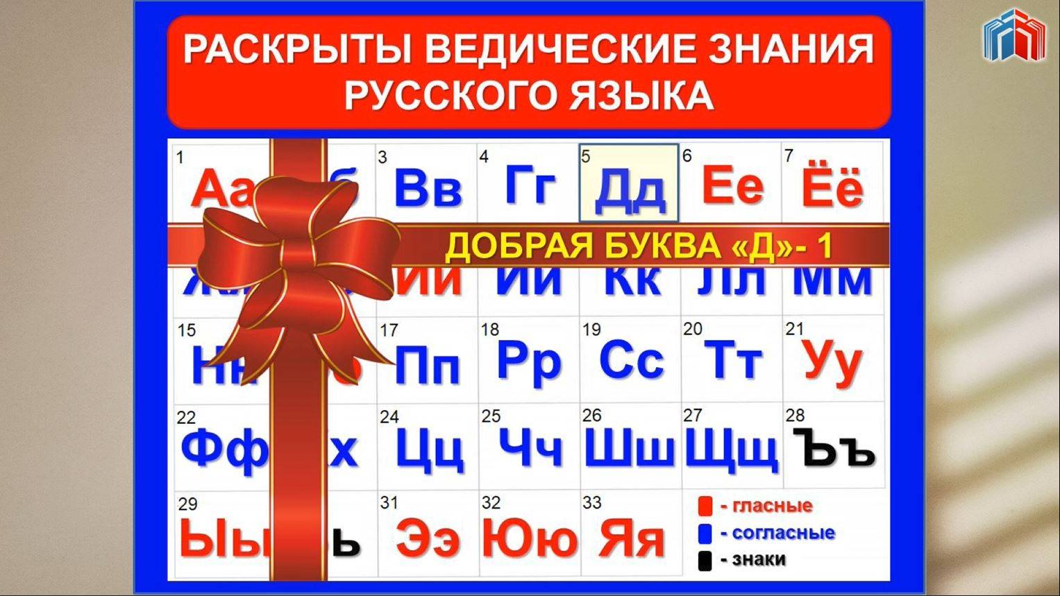 Добрая буква Д - 1