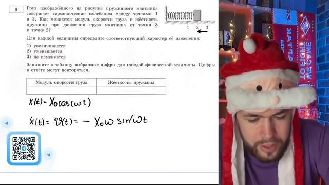 Груз изображённого на рисунке пружинного маятника совершает гармонические колебания между - №21264