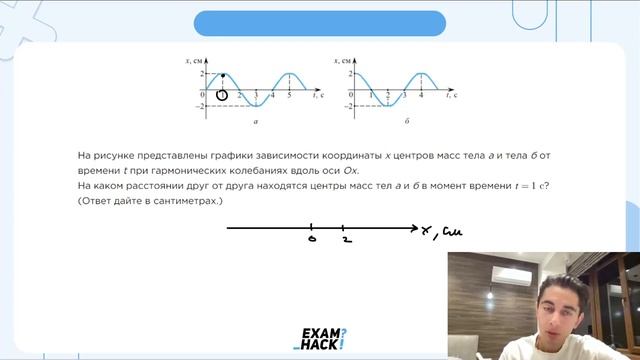 На рисунке представлены графики зависимости координаты х центров масс тела а и тела б от - №23105