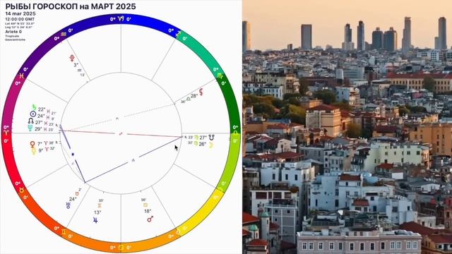 ЗАТМЕНИЕ♓️РЫБЫ МАРТ 2025. РЫБЫ -ГОРОСКОП НА МАРТ 2025 года.КАРМИЧЕСКИЙ КОРИДОР.OLGA STELLA