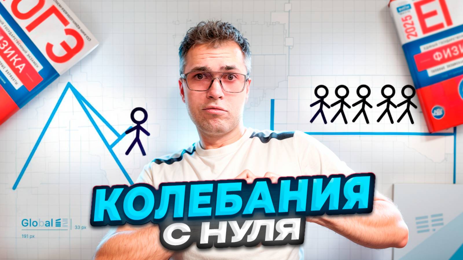 Механические Колебания с Нуля