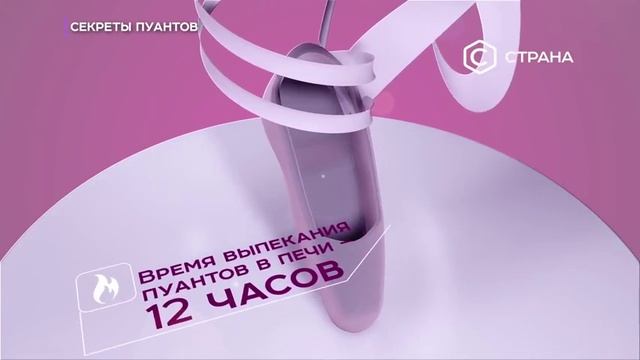 Балет_Урок по слушанию музыки_
Автор видео: Анастасия Мехонцева.
