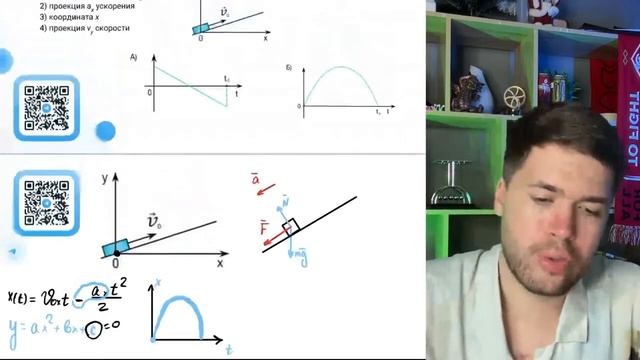 После удара в момент времени t 0 шайба начинает скользить вверх по гладкой наклонной - №37247