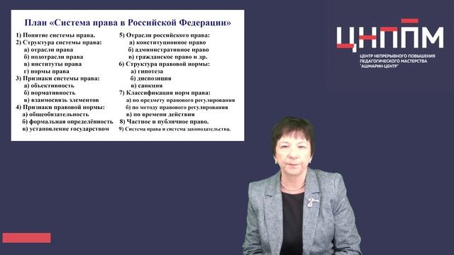 Задания 22, 24, 25,  ЕГЭ по обществознанию -2025