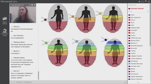 Точка Сборки