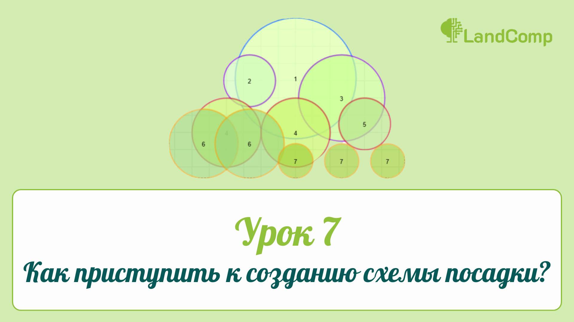 Урок 7 Как приступить к созданию схемы посадки