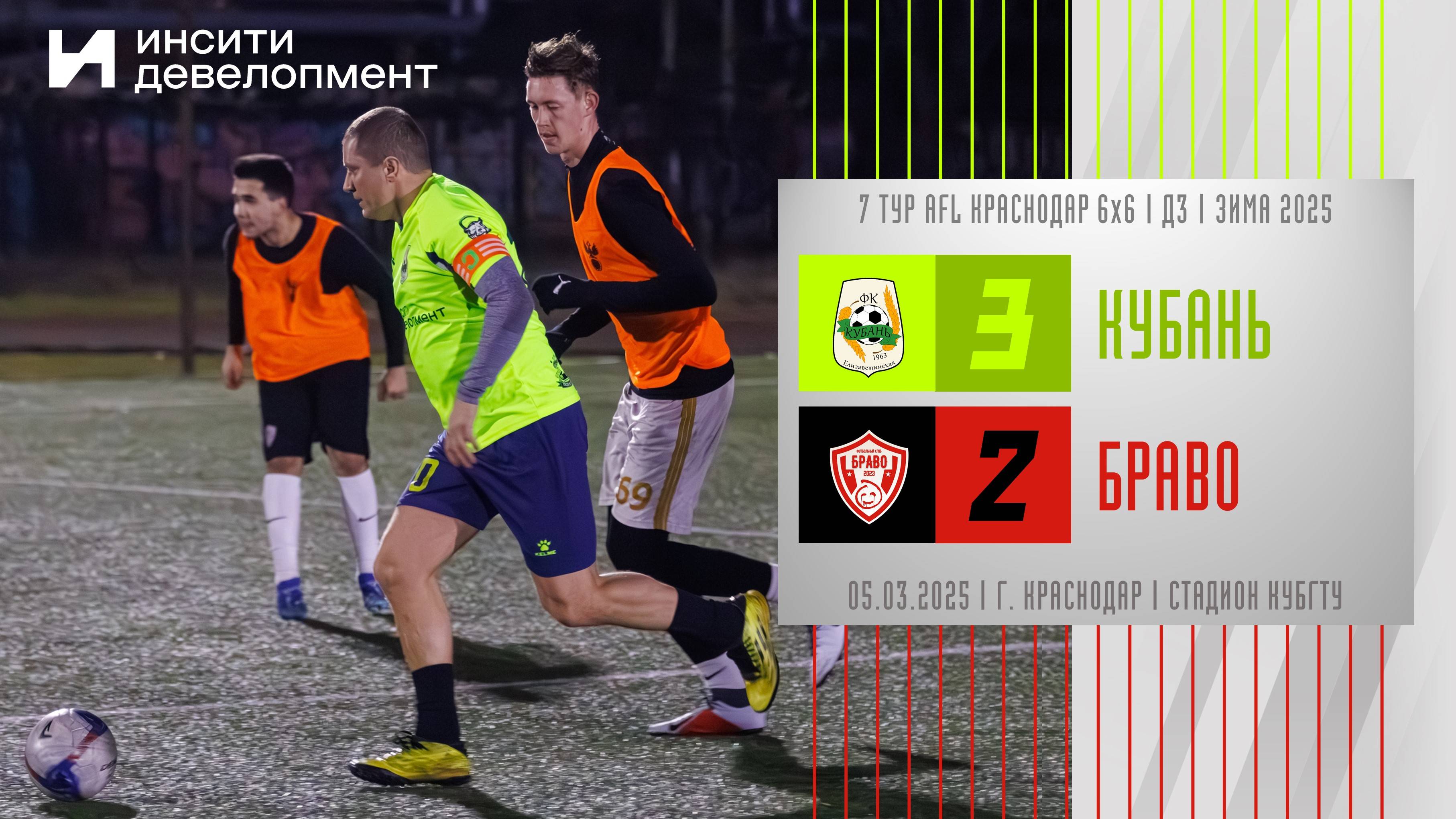 Кубань - Браво | 05.03.2025