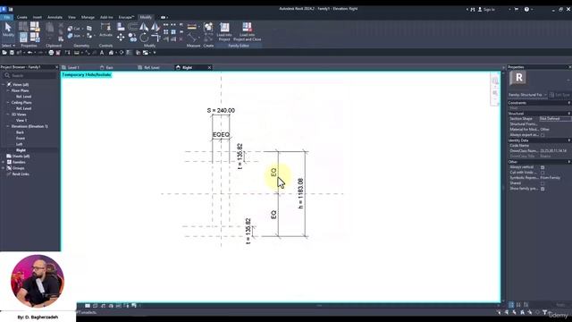 1 -Create IPE family