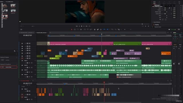 14 - Video editing Part 2