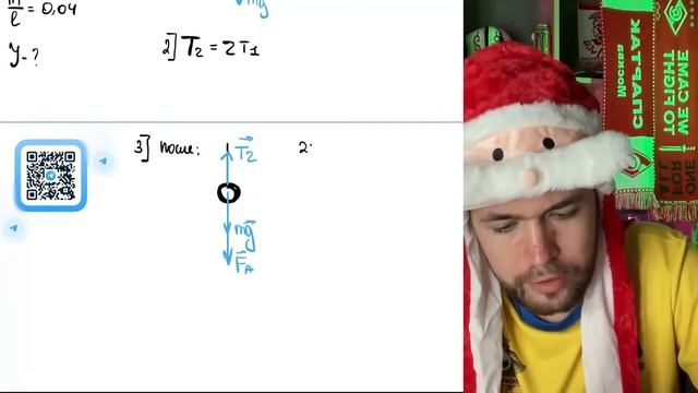 Прямолинейный проводник подвешен горизонтально на двух нитях в однородном магнитном поле - №3771