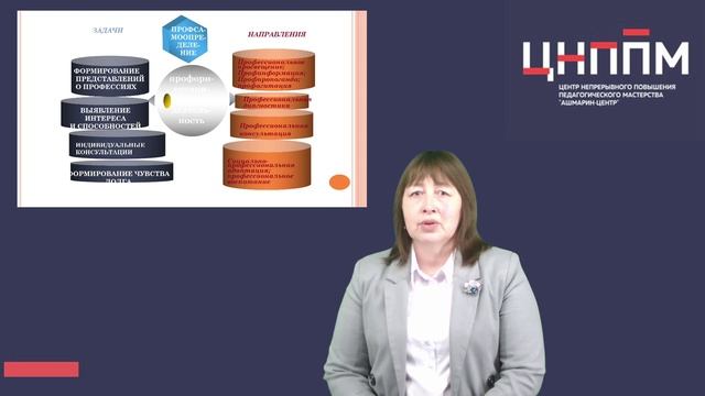 Профессиональная ориентация – один из аспектов социализации выпускников.