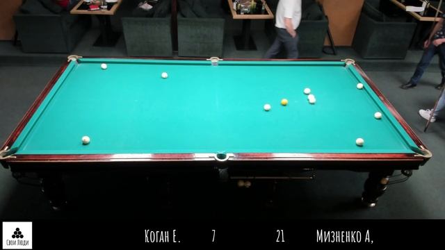 Коган Е. Мизненко А.