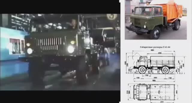 ....История автомобилей ГАЗ.....
