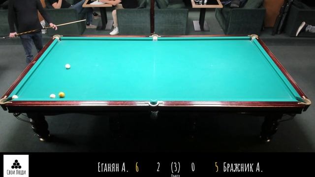 Еганян А. Бражник А.