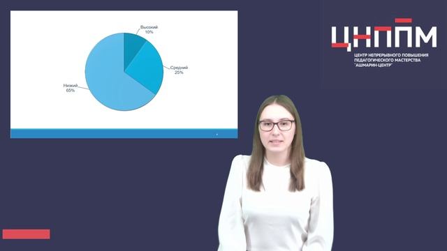 Использование виртуальных экскурсий в процессе обучения дошкольников.