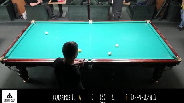 Худаяров Т. Тан у Дин Д.