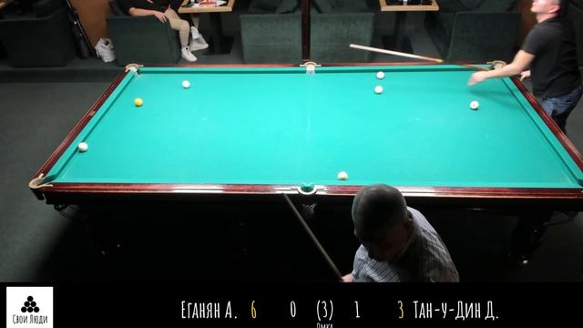 Еганян А, Тан у Дин Д.